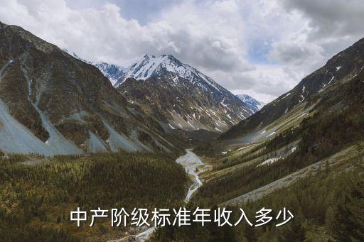 國外中產(chǎn)階級怎么置業(yè)，如何在美國置業(yè)