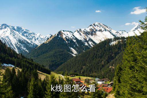 股票日k線圖怎么看，k線圖怎么看
