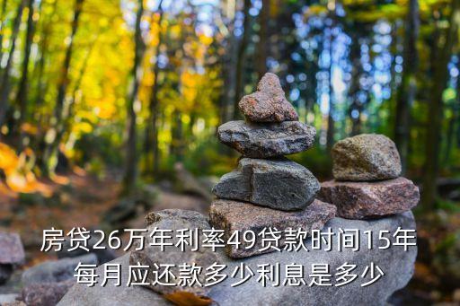 房貸26萬年利率49貸款時(shí)間15年每月應(yīng)還款多少利息是多少