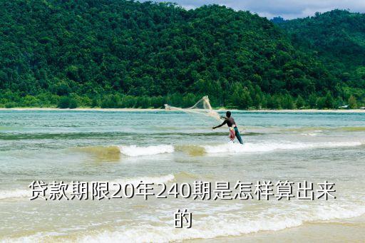 貸款期限怎么算，請(qǐng)問(wèn)買(mǎi)房子貸款年限怎么算