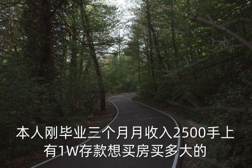 一萬存款怎么買房，我想買房子如何做準(zhǔn)備