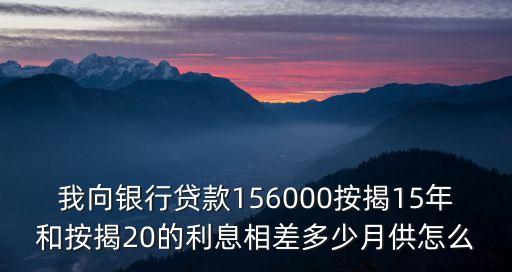 我向銀行貸款156000按揭15年和按揭20的利息相差多少月供怎么