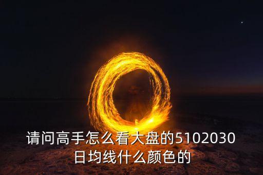 三日均線是什么顏色，股票中的5日10日30日60日均線怎么看各是什么顏色的線對買賣股