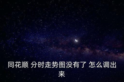 同花順 分時走勢圖沒有了 怎么調(diào)出來