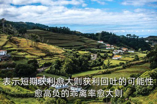 獲利回吐跟空頭回補(bǔ)有什么區(qū)別，表示短期獲利愈大則獲利回吐的可能性愈高負(fù)的乖離率愈大則
