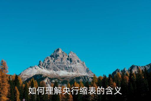 央行為什么要縮表，如何理解央行縮表的含義