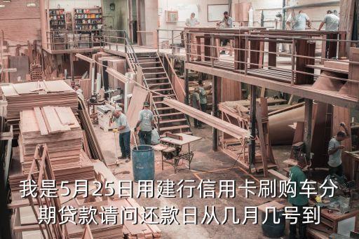 車貸還款什么時候入賬，分期貸款買車還款晚一天進賬可以嘛