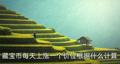 比特幣漲幅按什么算，比特幣是根據(jù)什么漲幅