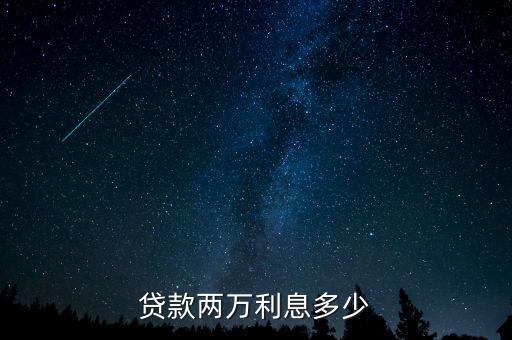 貸款兩萬利息多少