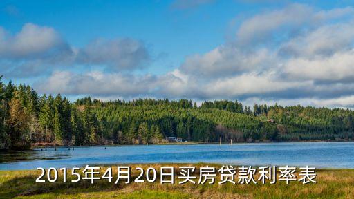 2015年4月20日買房貸款利率表