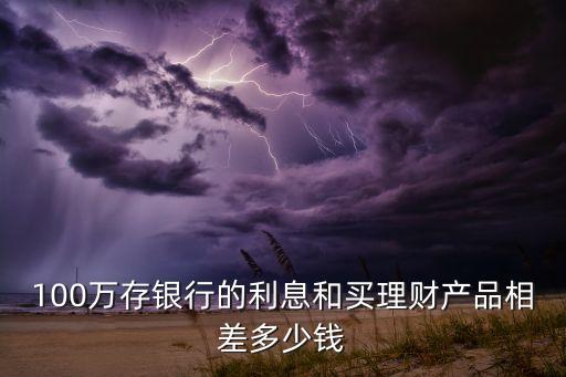 銀行理財(cái)產(chǎn)品比定期高多少，工商銀行理財(cái)產(chǎn)品收益對(duì)比同期存款高幾倍