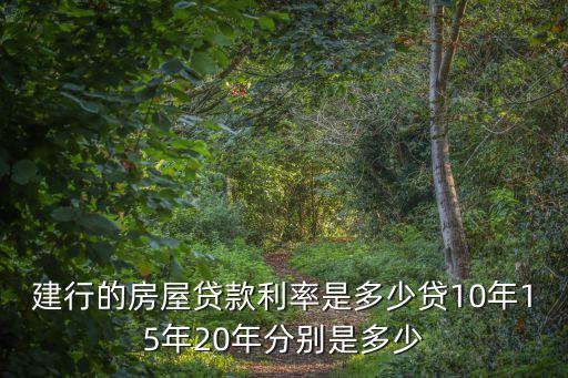建行的房屋貸款利率是多少貸10年15年20年分別是多少