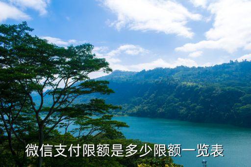 微信支付限額是多少限額一覽表