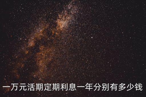 一萬元活期定期利息一年分別有多少錢